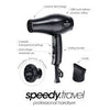 Speedy travel hairdryer - WAHairSuppliers